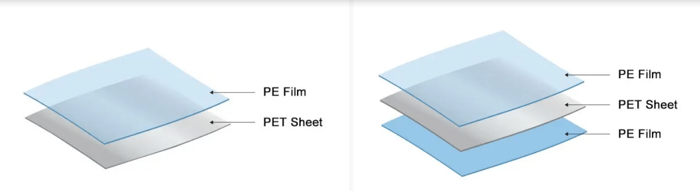 PVC/PE – PET/PE LÁMIN